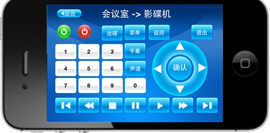 iphone控製電視