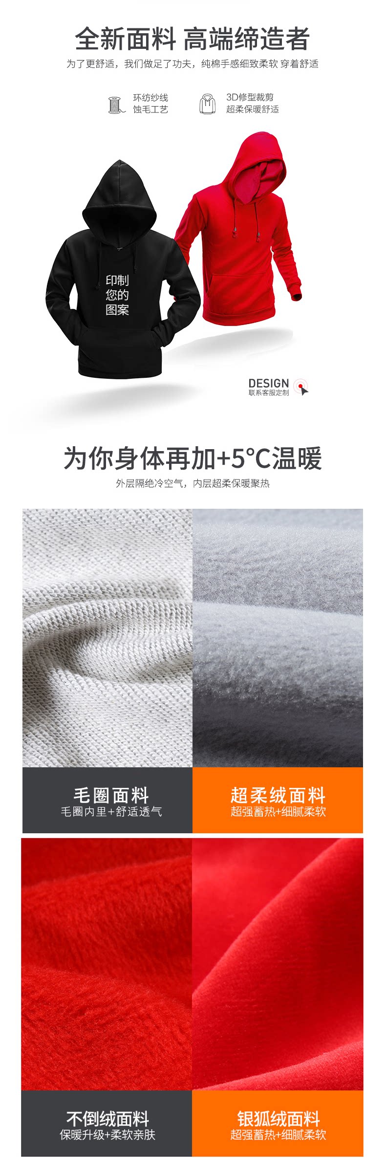 Свитер, изменить изменение и изменить 1_03.png