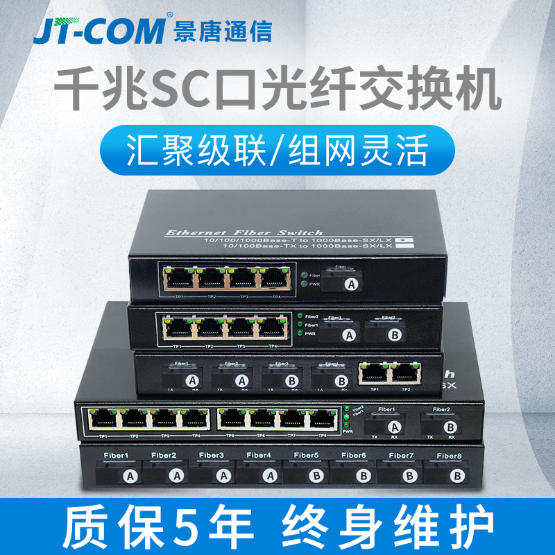 Jingtang Full Gigabit Sc Port Fiber Optic Switch 8 Optical 4 Optical 2 Optical 2/4/8 Electrical Network Transceiver Aggregation Cascade Type Jingtang Full Gigabit Sc Port Fiber Optic Switch 8 Optical 4 Optical 2 Optical 2/4/8 Electrical Network Transceiver Aggregation Cascade Type