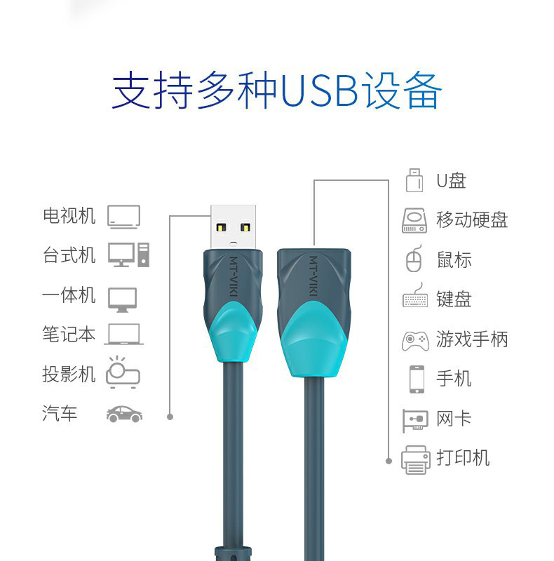 Maxtor lúc chiều nam nữ cáp mở rộng USB 1.5 3510 bãi sạc máy tính bàn phím chuột U thẻ dữ liệu đĩa - USB Aaccessories quạt nhỏ mini