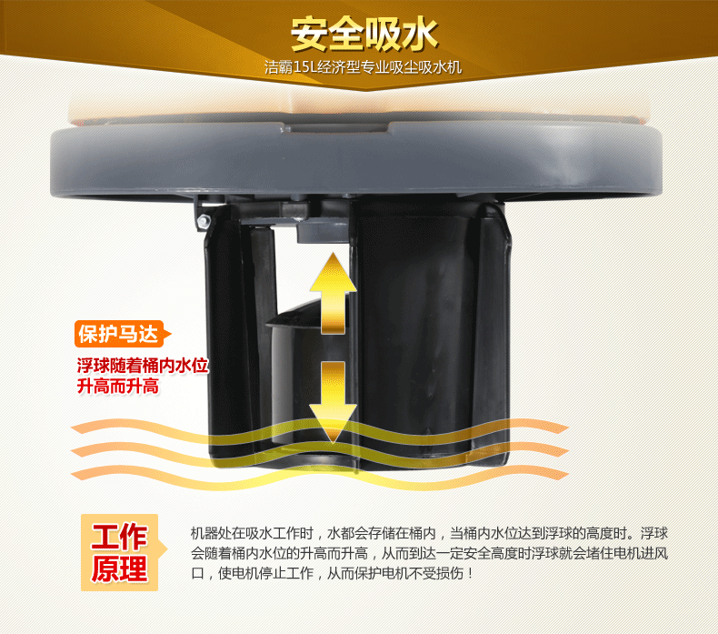 máy hút bụi công suất lớn Máy hút bụi Jieba 15L BF500 hộ gia đình nhỏ công suất cao mạnh mẽ ướt và khô máy hút bụi sử dụng kép robot hút bụi roomba