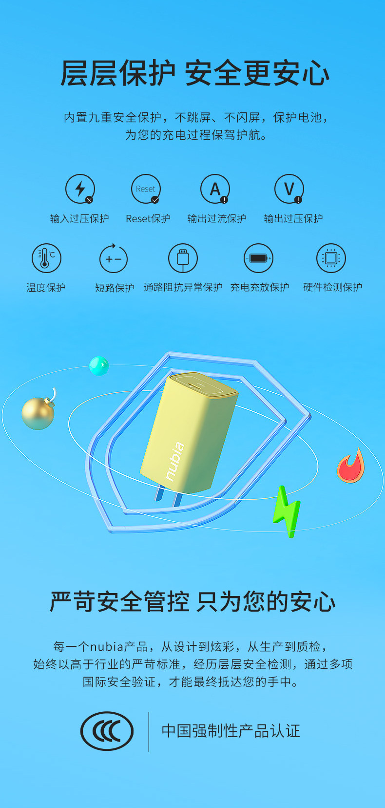 努比亚 65W氮化镓充电器 支持苹果PD快充 图12
