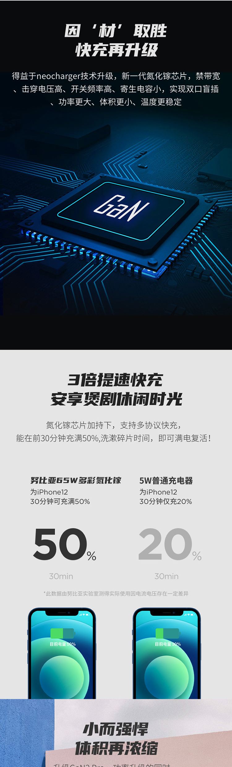 努比亚 65W氮化镓充电器 适用苹果华为小米手机笔记本 图2