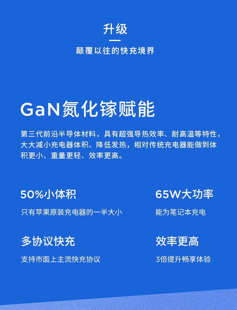 努比亚 65W氮化镓充电器 支持苹果PD快充 图4