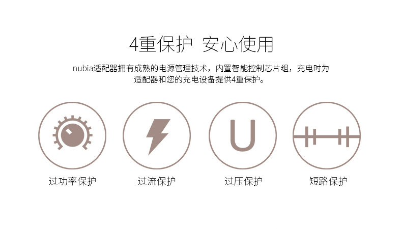 chargeur NUBIA pour téléphones NUBIA NUBIE - Ref 1293551 Image 8
