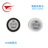 工创 Патрулировать больше патрулирования больше электронного патрульного электронного патрульного патруля Patrol больше машинного патрульного инспекционного инспекционного инспекционного инспекционного устройства Патрулирование Инструмент