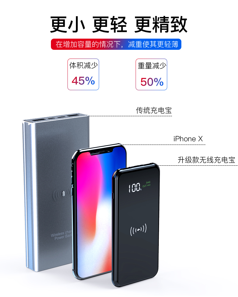 Không dây điện thoại di động sạc Po iphoneX 1W 8 mA Apple Samsung S9 nhanh phí di 10000 Huawei S7 nam mỏng dung lượng lớn vivo phổ - Ngân hàng điện thoại di động sạc dự phòng xmobile 15000mah