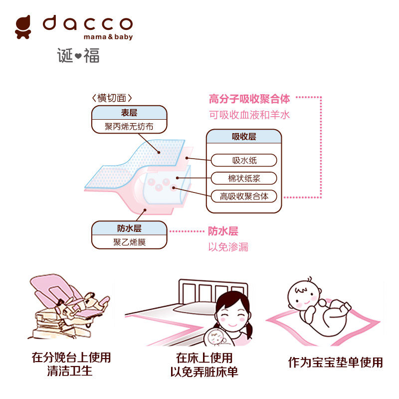 �����и������һ���Դ���