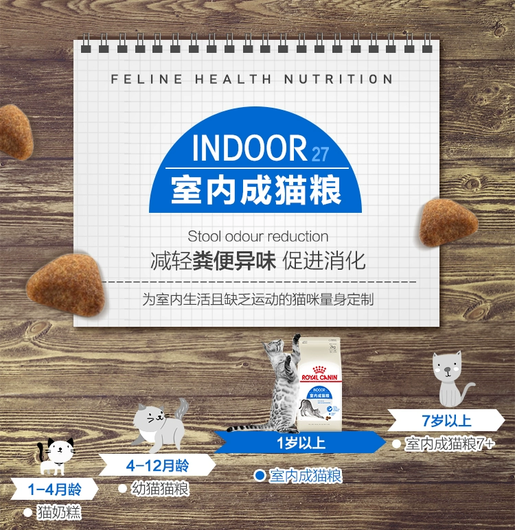 Thức ăn cho mèo hoàng gia vào thức ăn cho mèo Royal i27 trong nhà thành thức ăn cho mèo 2kg thức ăn cho mèo Thức ăn cho mèo