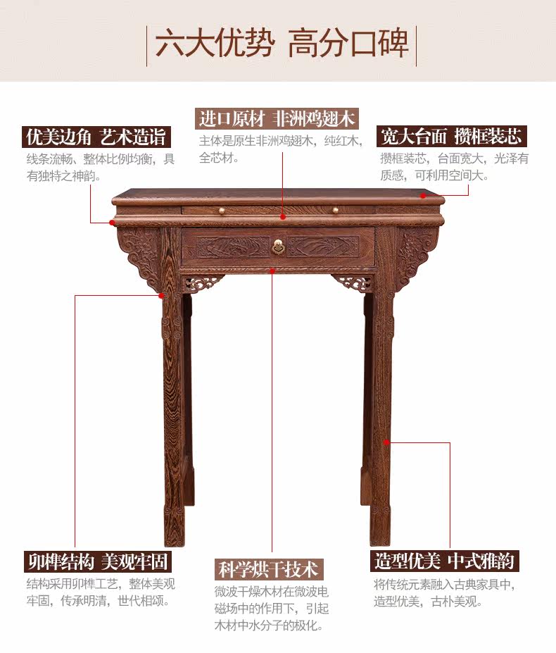 Пять точек продажи компьютера. JPG