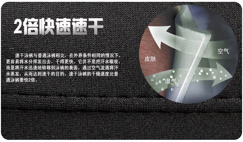 Maillot de bain homme - Ref 2505164 Image 33