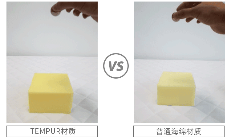 顶级床垫 泰普尔 乐享系列 温感记忆棉独立弹簧床垫 图3