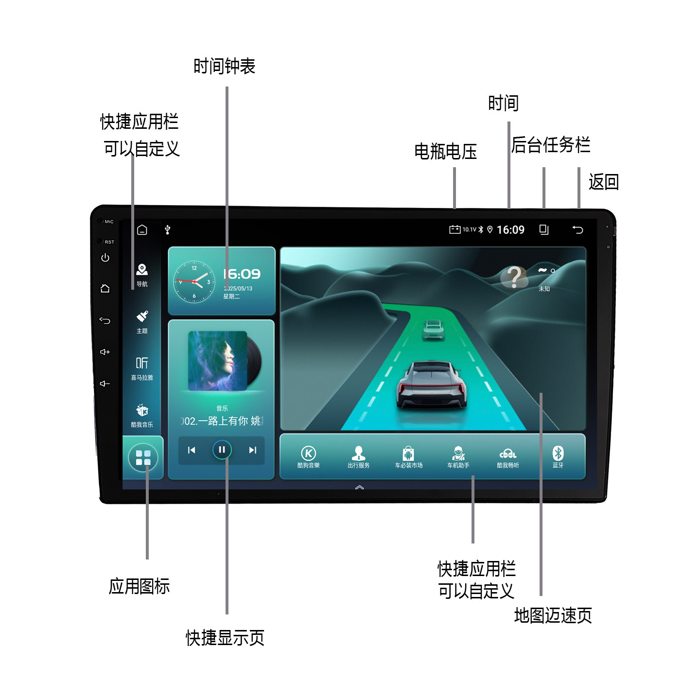 Dingwei A100 Car Central Control Android Voice-Controlled Large Screen Navigation All-In-One Device Versatile Barebone Unit 9inch / 10inch