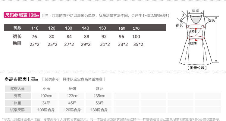 Robes pour fille - Ref 2043534 Image 5