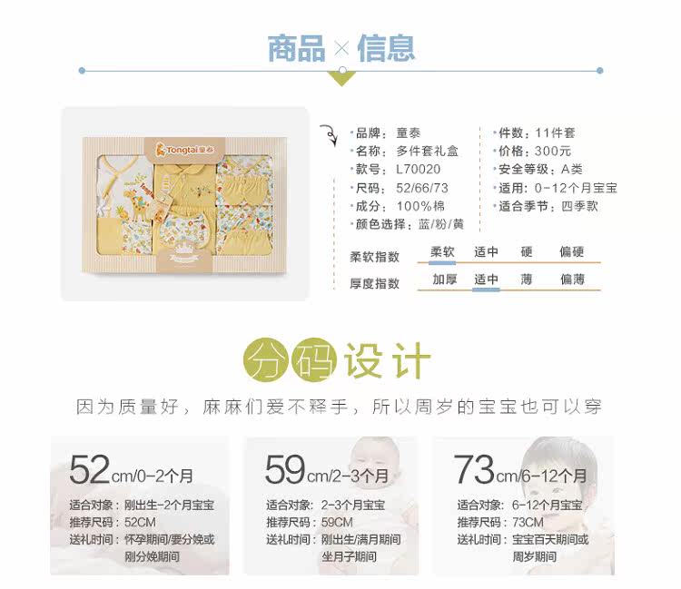 Coffret cadeau pour nouveau-né - Vêtements + Accessoires - Ref 1974862 Image 13