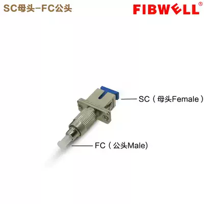 SC Female-FC Male Fiber Optic Adapter FC-SC Flange Coupler Adapter