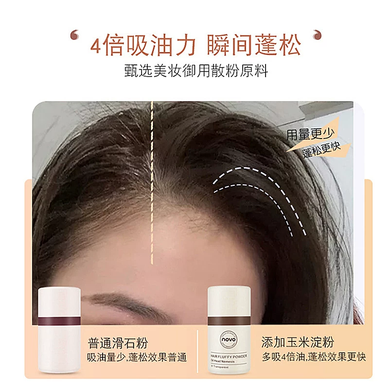 Пудра для волос Novo hairline Pantone удаляющая жирность, долгое время пышная пудра, сухость изделий масла/липких волос