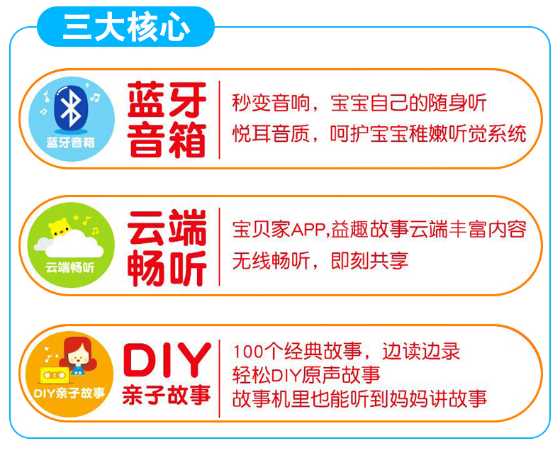Youbi cha mẹ và con gấu bốn thế hệ máy giáo dục sớm tốt hơn em bé Máy câu chuyện Bluetooth Đồ chơi thông minh cho trẻ em 0-3 tuổi 6 tuổi robot thông minh