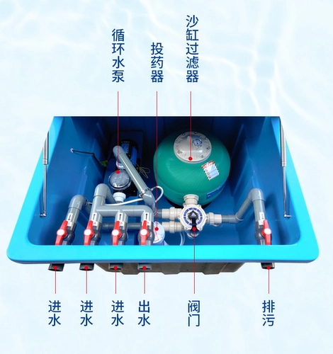 Загородованная техника на основе цилиндров на основе цилиндрирования для водяного насоса водяной насосы не требует компьютерного оборудования для очистки очистки бассейна