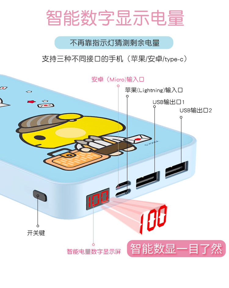 Siêu mỏng sạc di động kho báu 20.000 mA m dễ thương phim hoạt hình siêu đáng yêu Mini nhỏ gọn điện thoại di động giữa nam giới và phụ nữ vội vã Meizu Apple Samsung điện thoại di động nhanh phí ngân hàng điện phổ biến sáng tạo - Ngân hàng điện thoại di động sạc dự phòng umetravel 20000