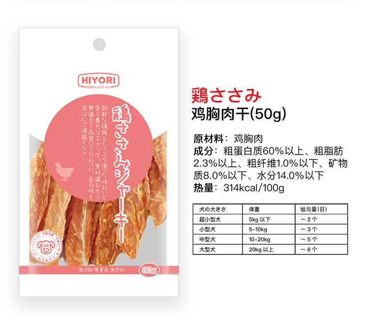 Ngày lễ PET INN Nhật Bản và HIYORI Dog Snacks Young Full Dog Nhỏ vừa và lớn Pet Gà ức khô 50g - Đồ ăn vặt cho chó hạt zenith cho chó con