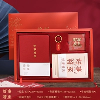 Новые продукты будут хорошими вещами