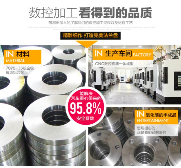 Beiqi ma thuật tốc độ S2 S3 xe sửa đổi rèn hợp kim nhôm mặt bích bánh xe mở rộng chiều dài cơ sở gasket mở rộng thiết bị vệ sinh xe ô tô