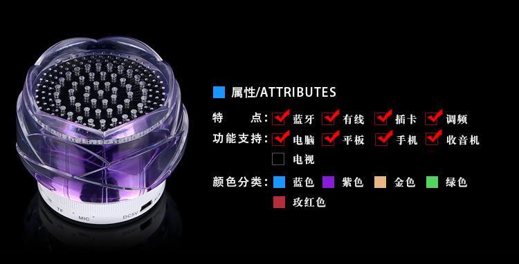 Haut-parleurs portables HUAXIN - Ref 2270983 Image 6