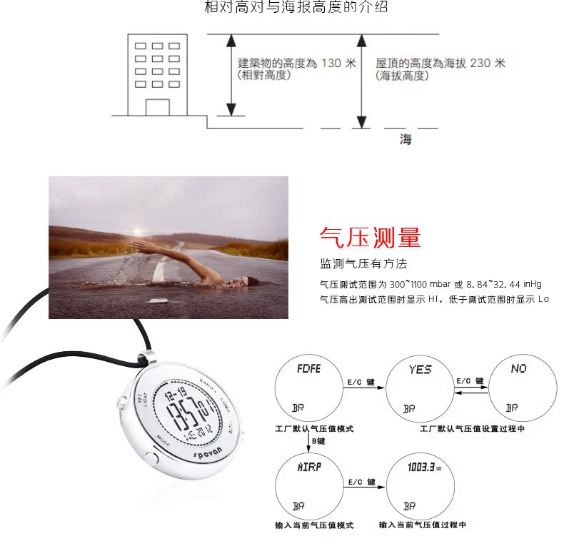 Spovan Sbovan Element Đa chức năng thể thao leo núi phong vũ biểu Đồng hồ bỏ túi thể thao - Giao tiếp / Điều hướng / Đồng hồ ngoài trời giá đồng hồ seiko
