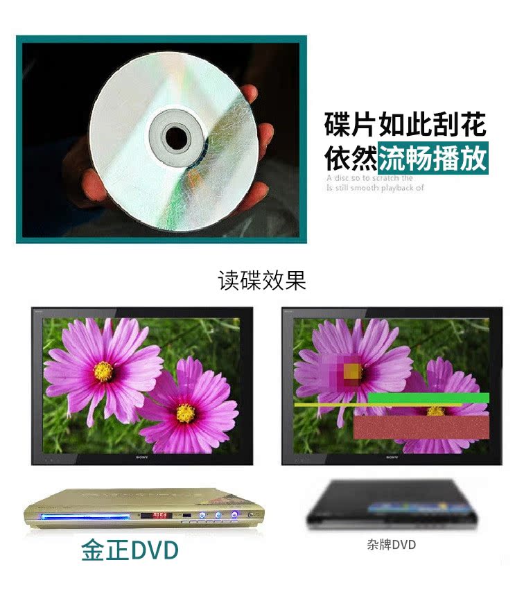 giá treo máy chiếu Đầu phát HDMI Kim Jung DVD-N877 HD EVD Player VCD Player - Trình phát TV thông minh cục phát wifi tp link