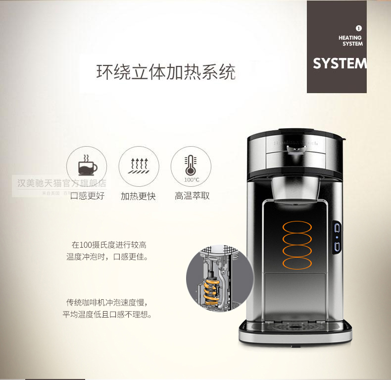 汉美驰 49981-CN 全自动咖啡机 图8