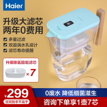 Haier Filter Kettle Net Kettle Home Straight Drinking Water Filter Portable Kitchen Filter Kettle HSW-01