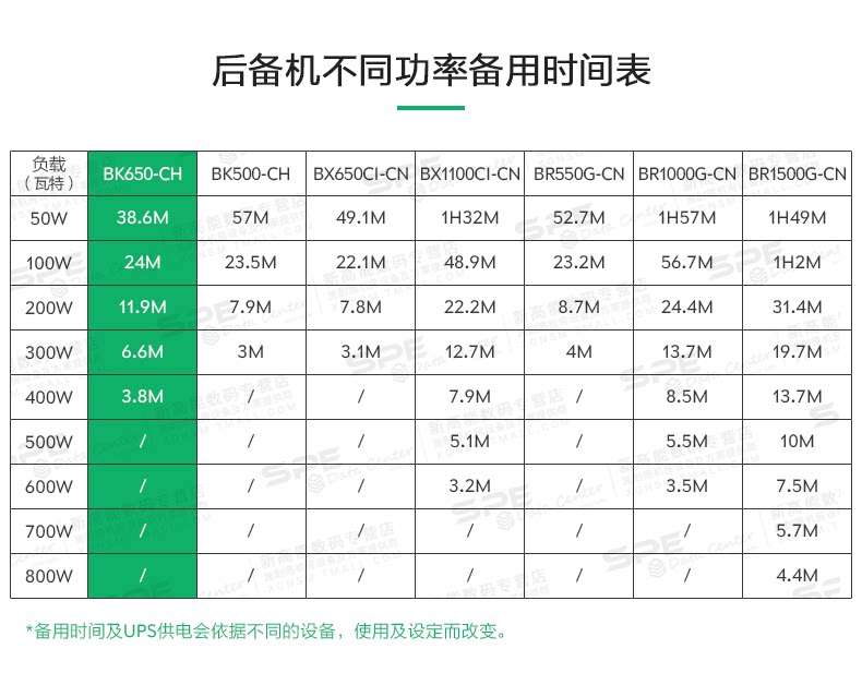 Репеллент работает график .png