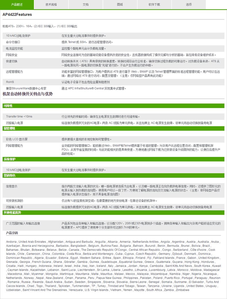 AP4422_C Обзор продукта .png