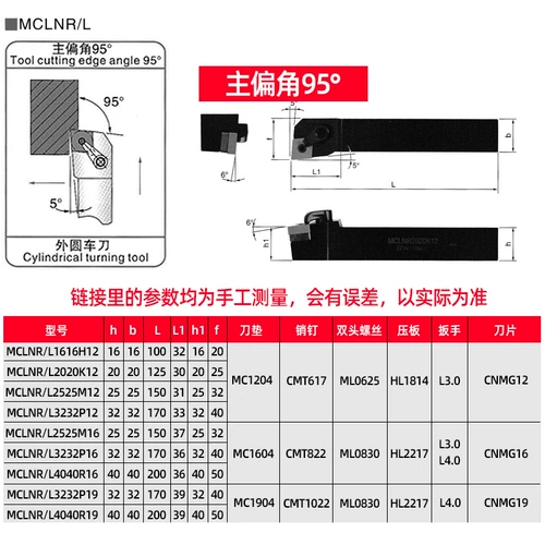 Нож с ножом.