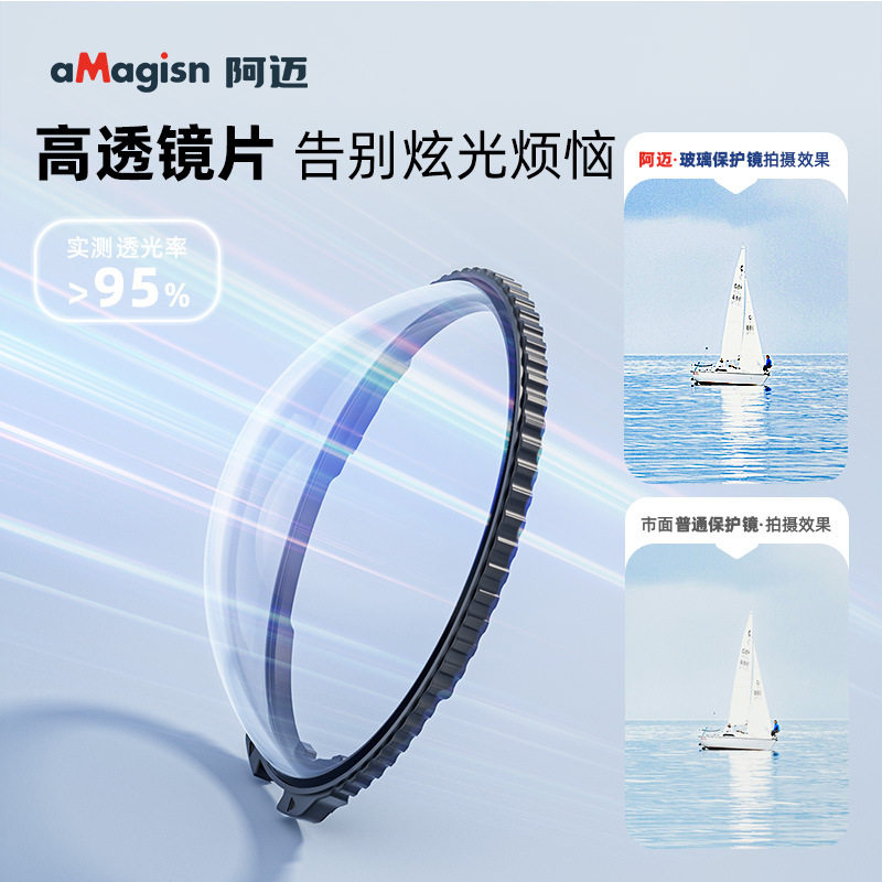 Amagisn Insta360 X5 Lens Protector X5 Detachable Glass Protector Accessories