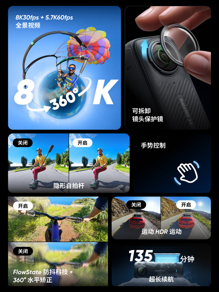 Shadowstone Insta360 X4 Air/X5 8K Panoramic Anti-Shake Action Camera 360-Degree Cycling and Skiing Camera