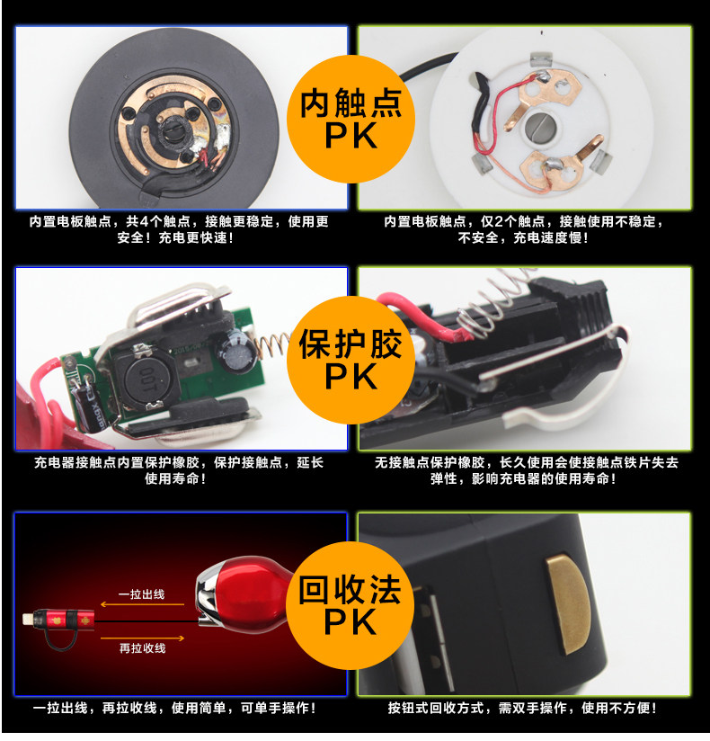 chargeur 2.1A, 2A - Ref 1300239 Image 9