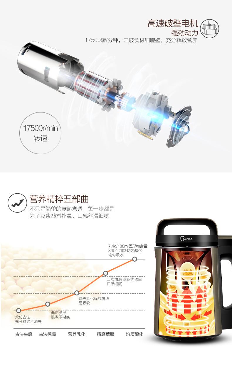 Midea / Midea soya-bean máy sữa nhà máy xay tự động hàng loạt cuộc hẹn thông minh miễn phí lọc nấu chính hãng đa chức năng máy nấu đậu nành