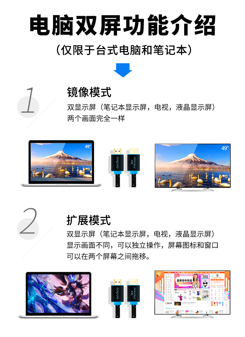 tivi sony 32 inch Zhong video hdmi line HD line TV máy tính TV 4k dữ liệu 8 mét 10 mét 15 mét 20 mét 30 mét 50m - TV giá tivi lg 43 inch
