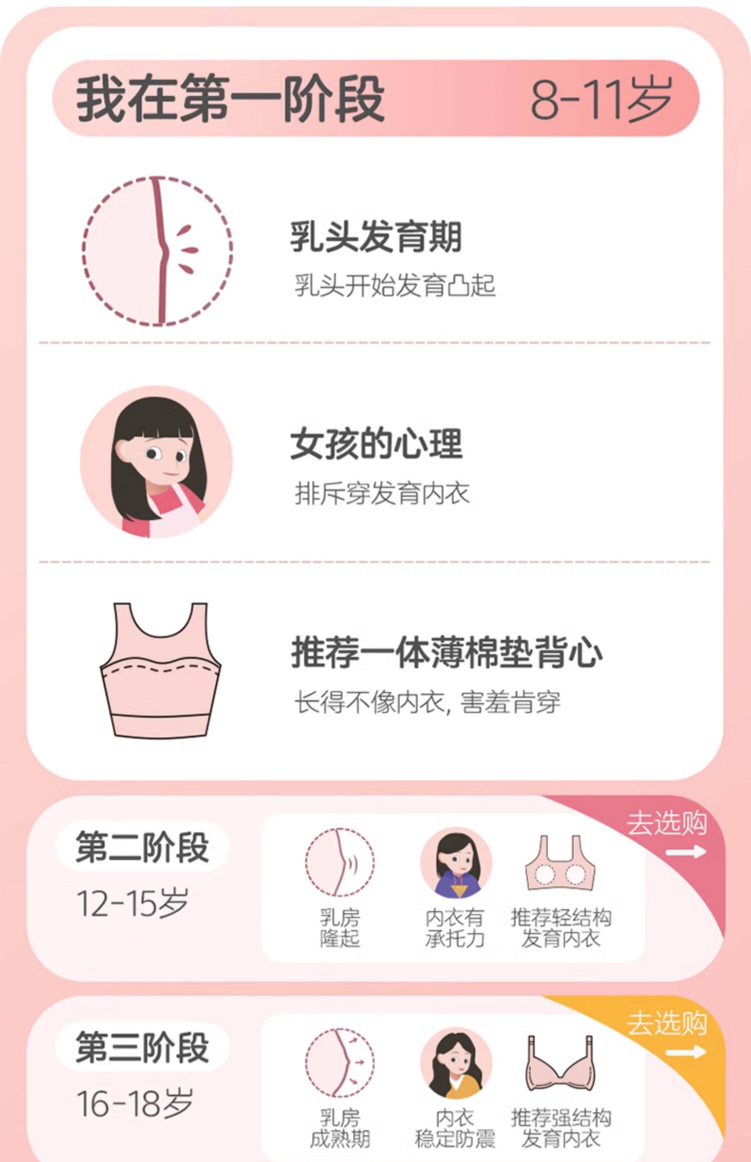 英博伦女童内衣少女成长发育期文胸一阶段儿童初中生女孩小背心 — 4