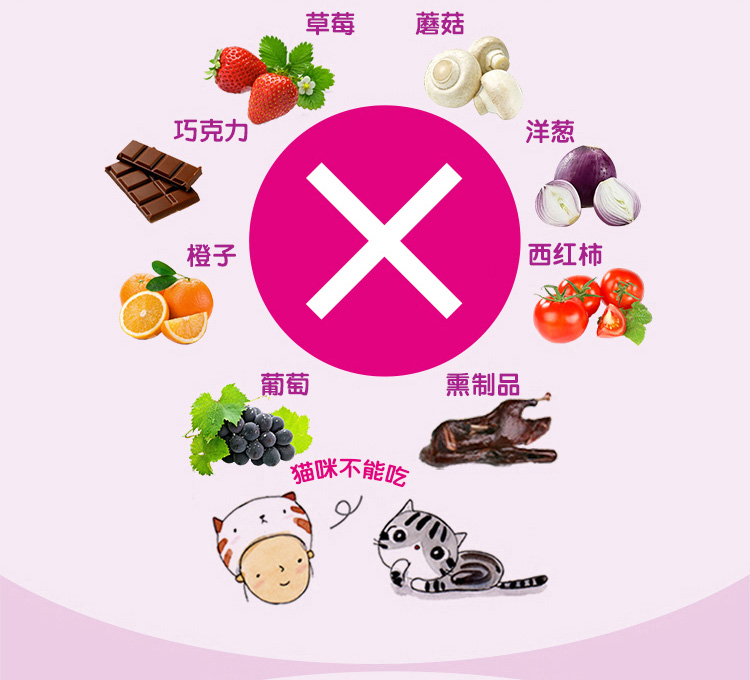 Thức ăn cho mèo Weijia 3,6kg Thức ăn cho mèo Weijia Thức ăn cho mèo ngắn của người Anh Thức ăn cho cá biển sâu Cá - Cat Staples thức ăn cho mèo