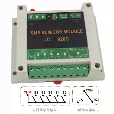 4G GSM monitoring alarm sending text messages to call power outage call reminder mobile phone remote control