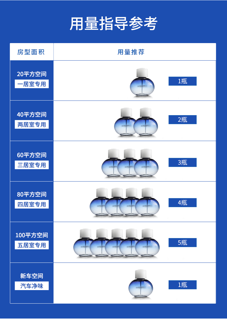 nước lau sàn gỗ công nghiệp Đại học Chiết Giang đá giun formaldehyd lọc xe khử mùi gia dụng không khí tươi khử mùi xe mới khử mùi - Trang chủ dung dịch tẩy rửa x2000
