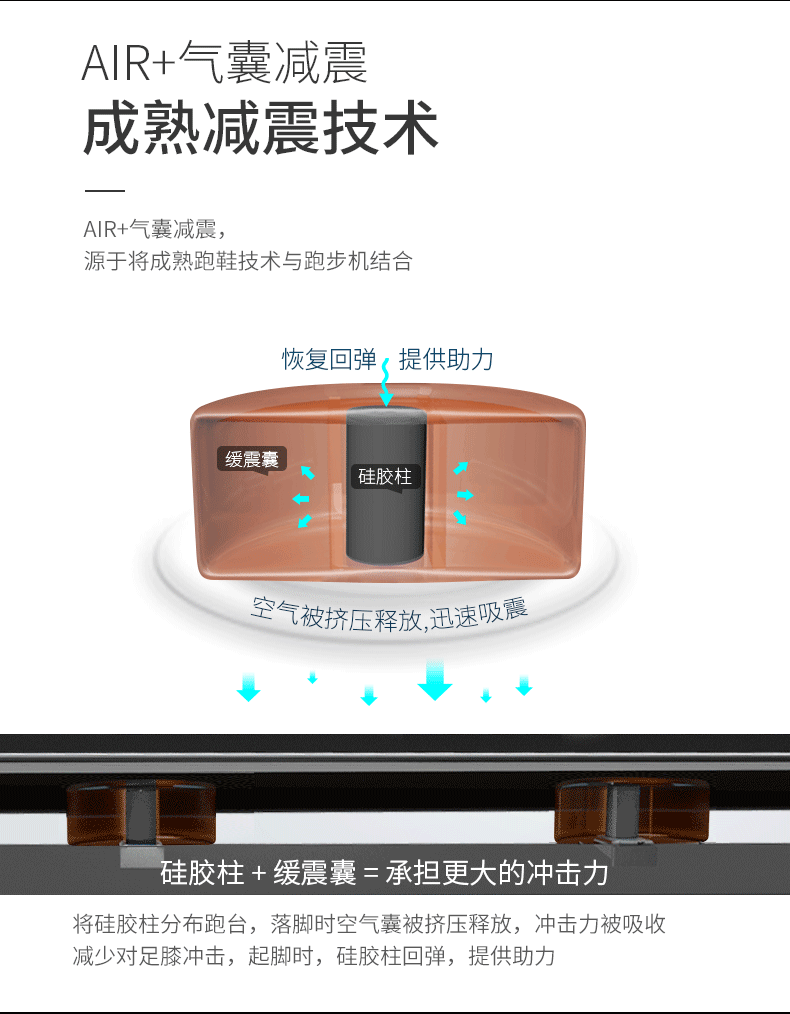 Máy chạy bộ Shuhua mô hình hộ gia đình nhỏ đa chức năng siêu giảm xóc giảm xóc gấp thể dục trong nhà đặc biệt SH-9119 - Máy chạy bộ / thiết bị tập luyện lớn mays chạy bộ
