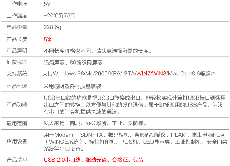 Accessoire USB - Ref 449036 Image 9