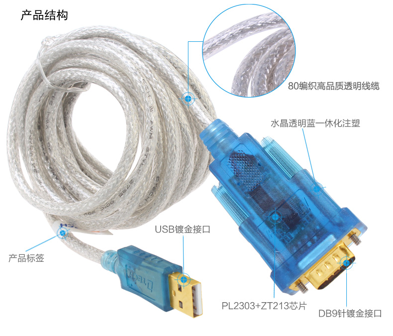 Hub USB - Ref 367111 Image 10