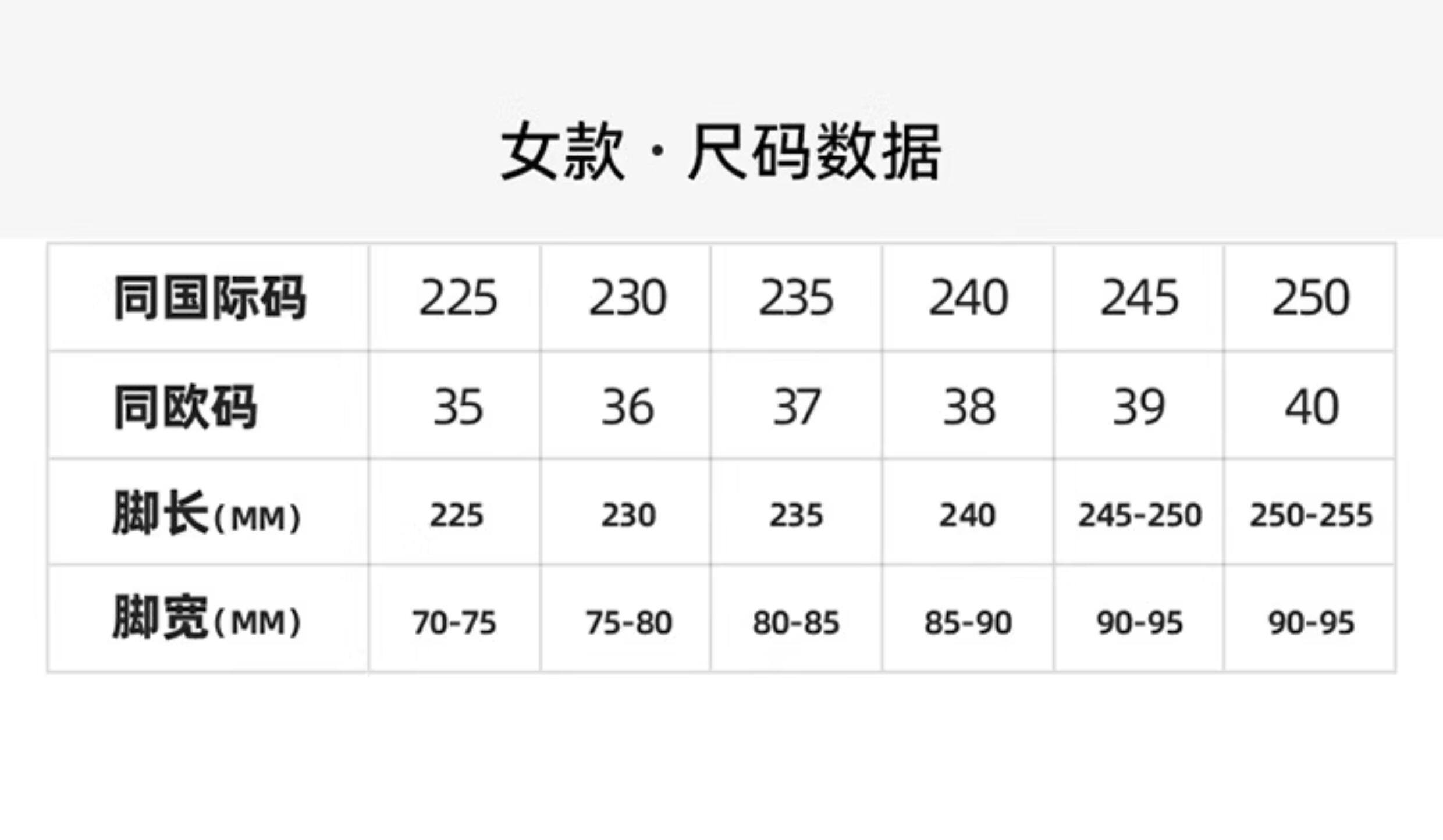 Сандалии 骆驼溯溪鞋女士夏季新款户外运动网布透气速干鞋时尚防滑涉水鞋男 Camel