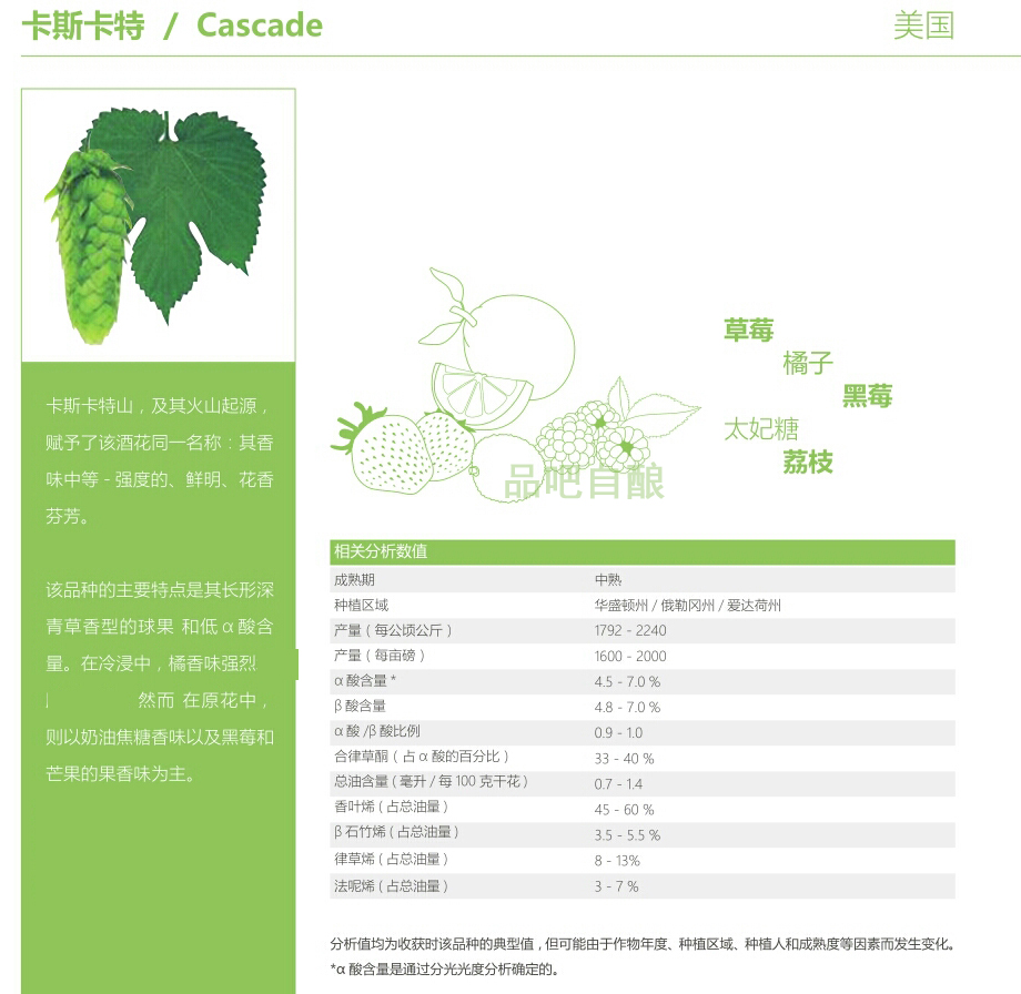 CasCade Caskat Caskat hops (fragrant flower) 50g granules home brewing tool raw materials