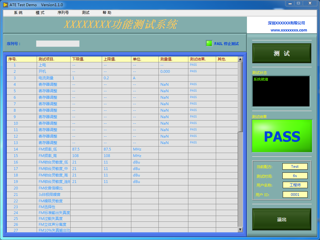 Labview Functional Test Framework, FCT Test Framework